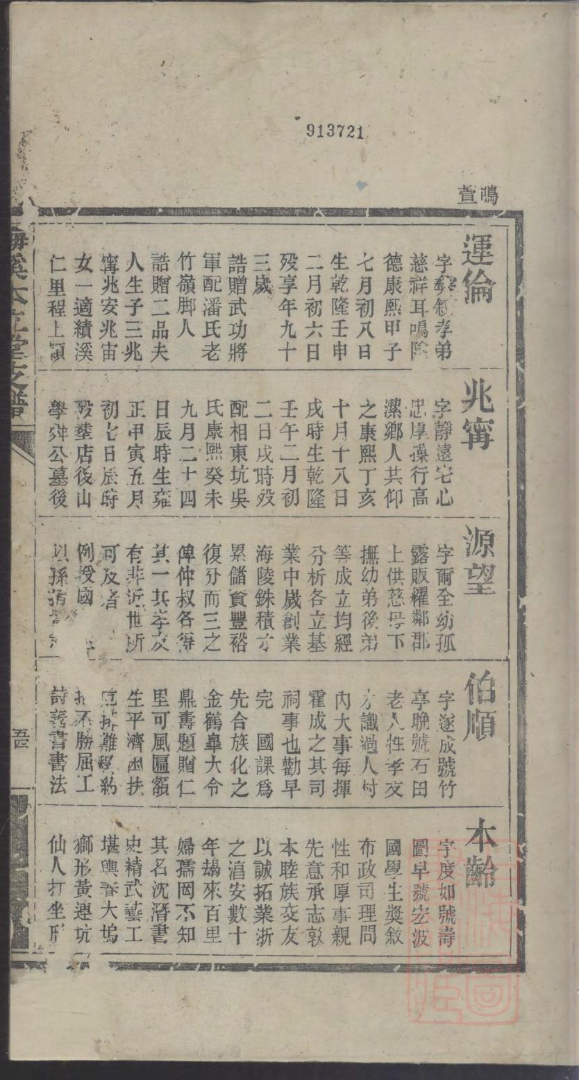 家谱架构