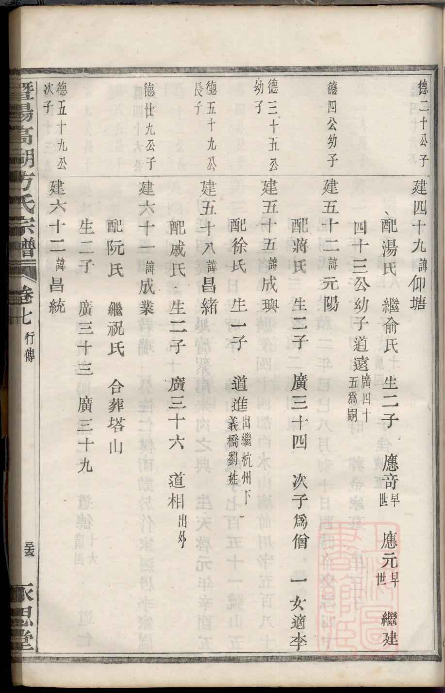 家谱挂画哪里买