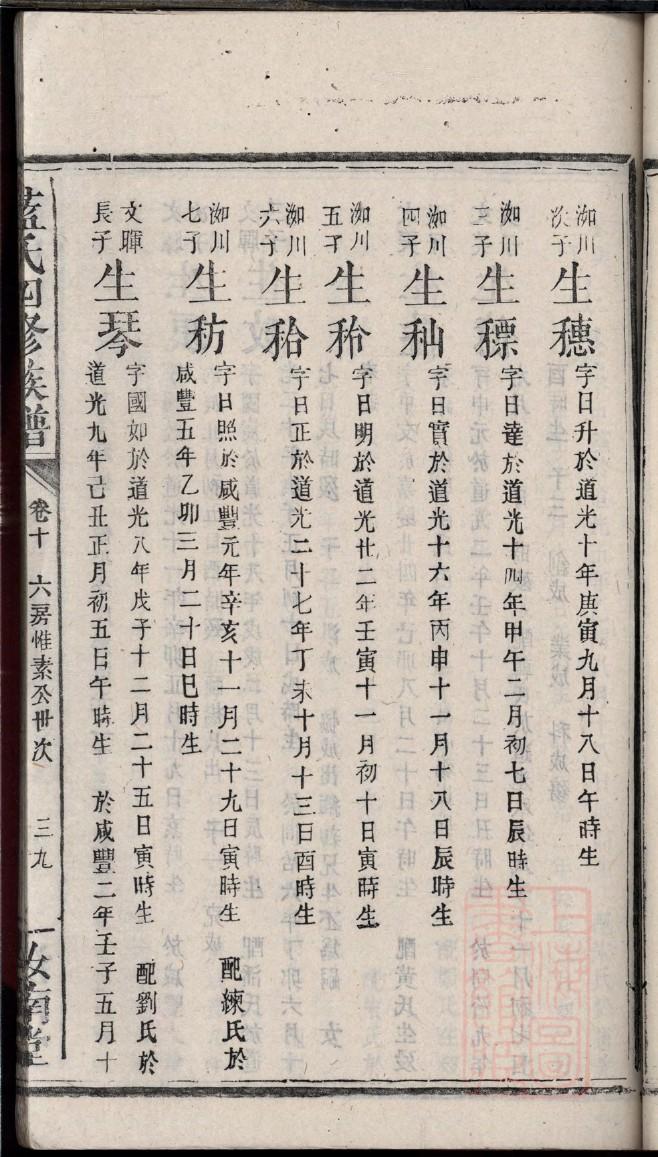 河南汝州陈姓家谱