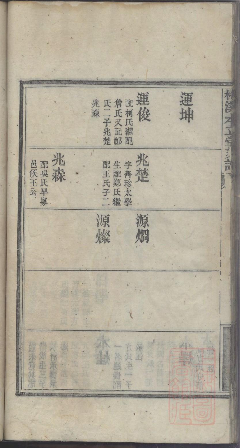 苍山宋氏族谱