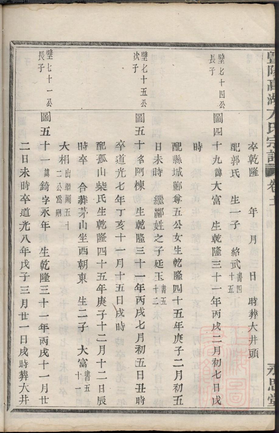衡氏祠堂在哪里