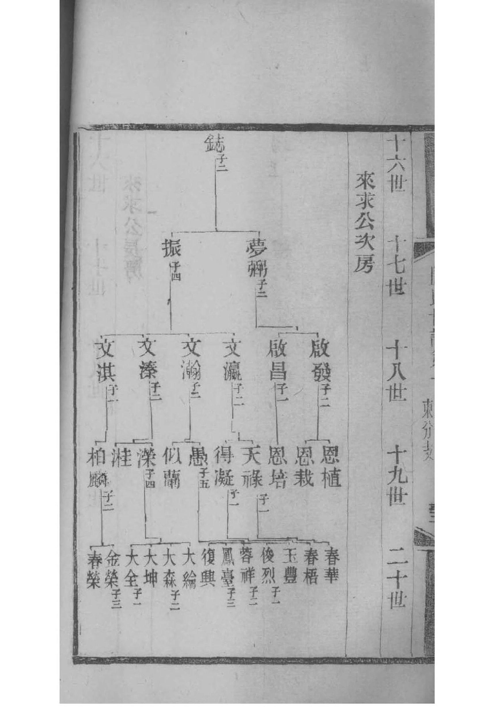 无氏族谱电子版下载阅读