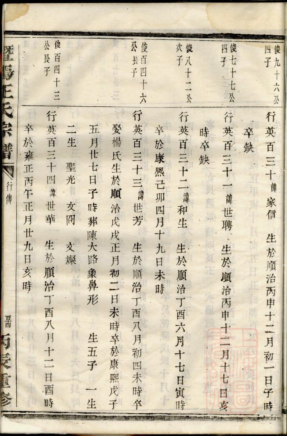 赫氏宗祠对联