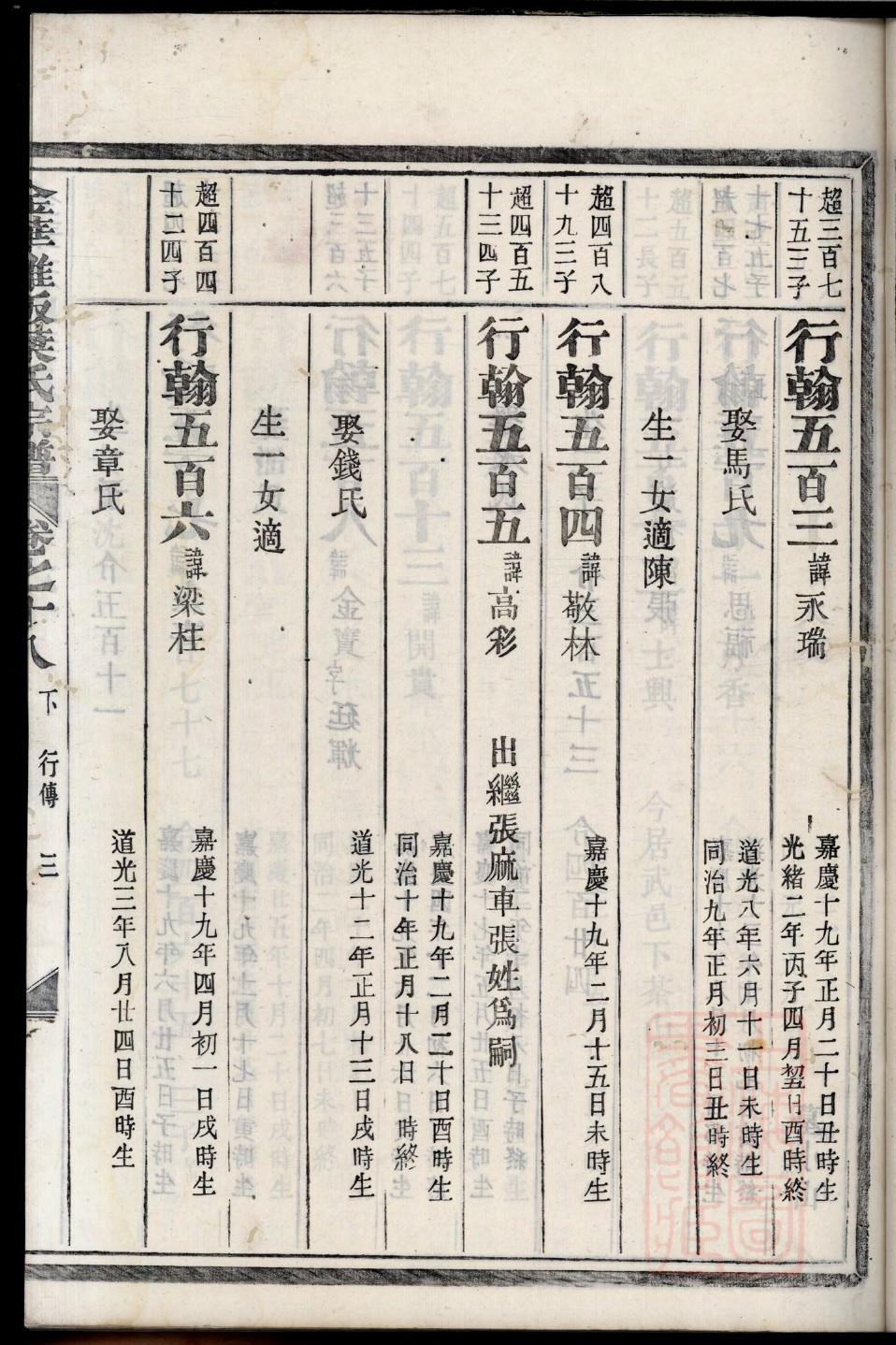 泥姓历史名人有哪些