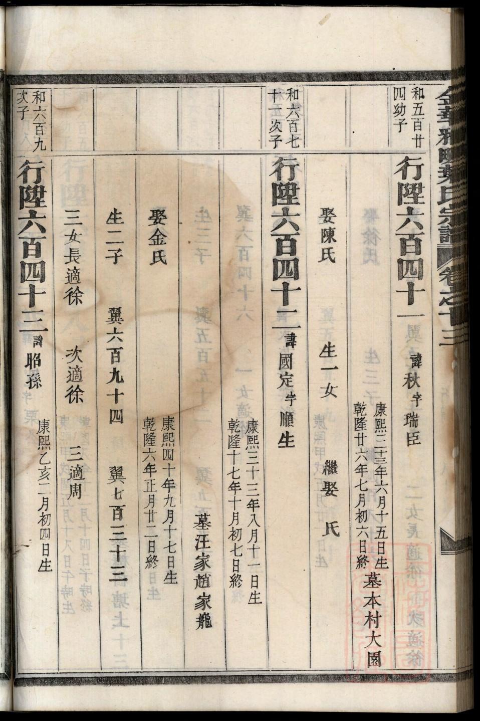包氏总家谱