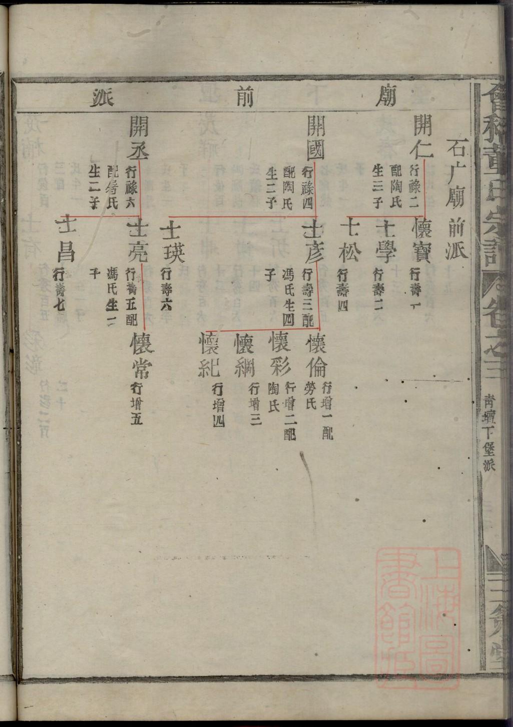 尤姓家谱辈份