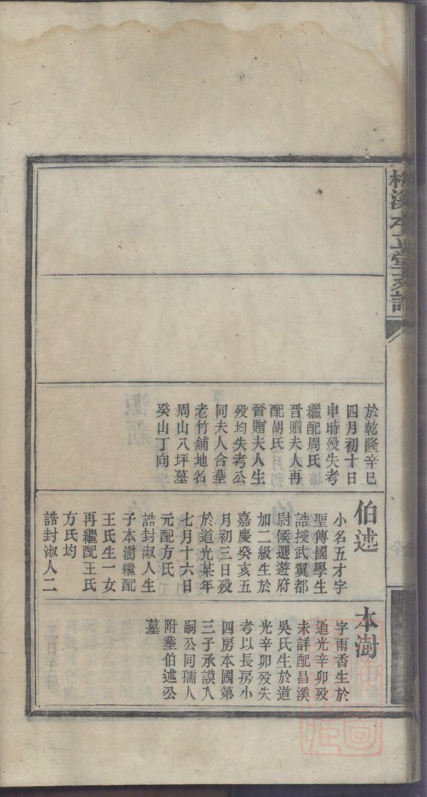 奉氏四修族谱
