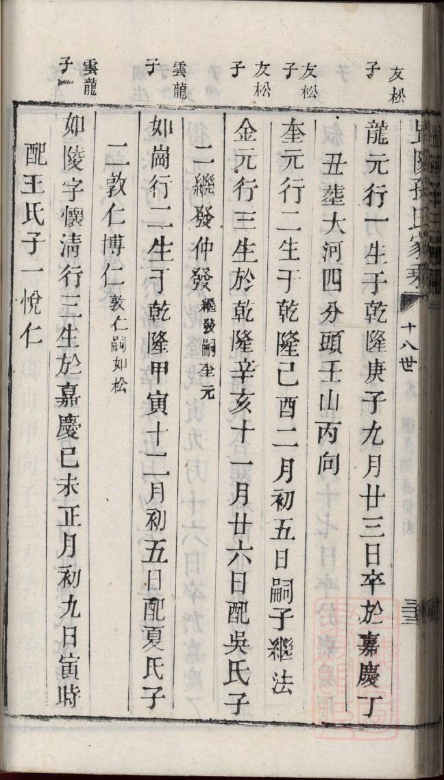 苍氏宗祠对联