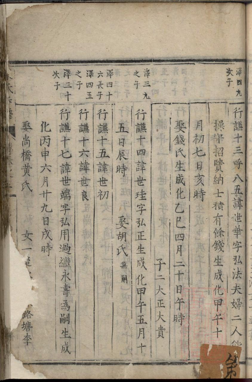 胡氏宗祠龙川