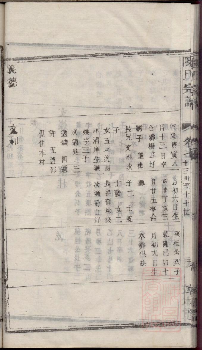 宇氏族谱108字辈
