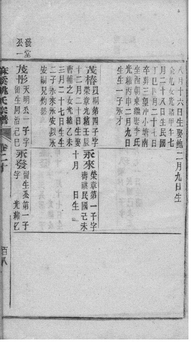 家谱印刷出版传媒