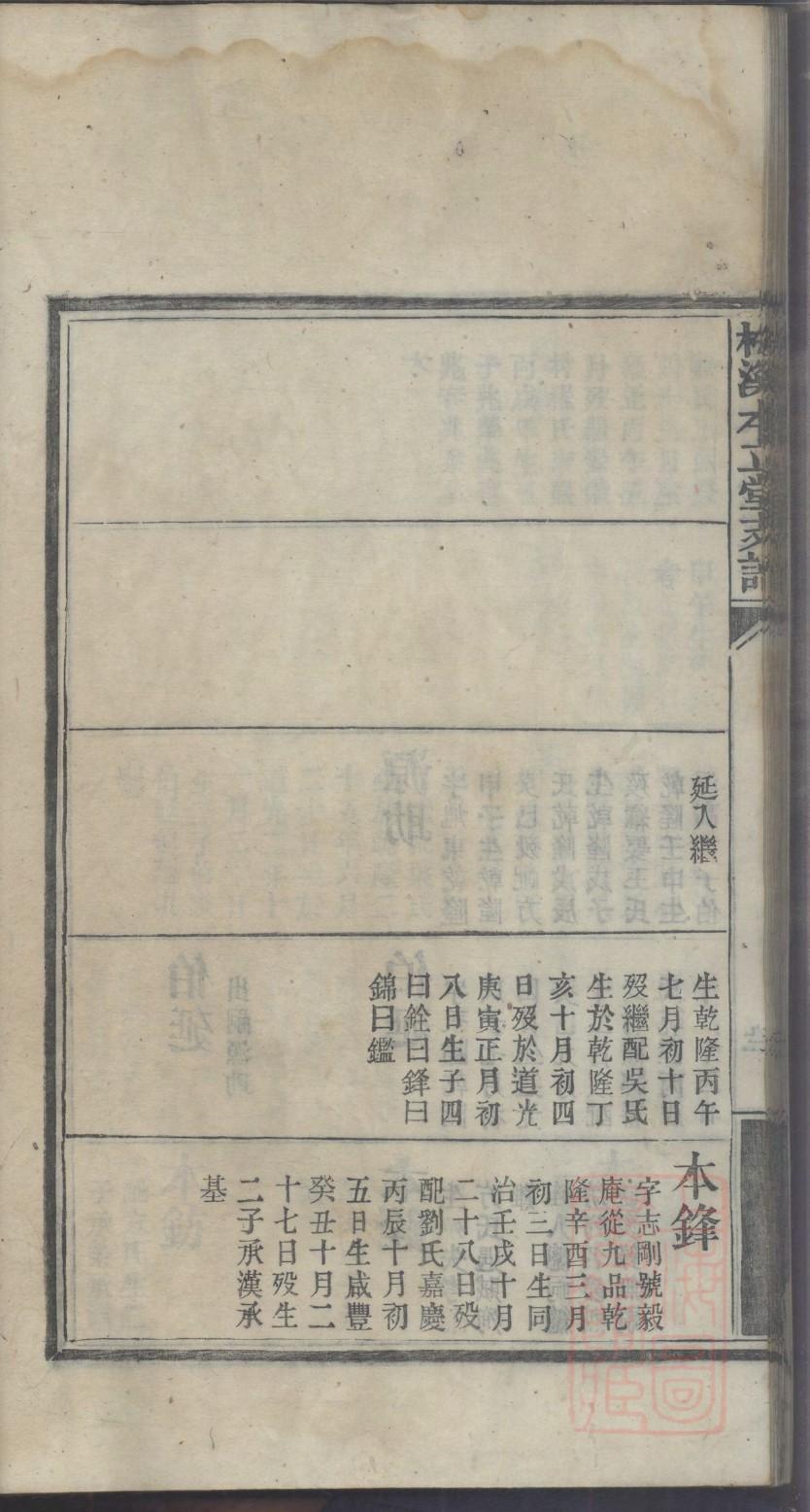 山西大槐树姓氏家谱王