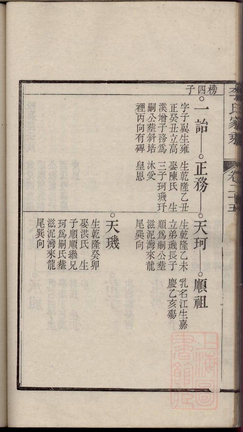 雒氏祖先是谁