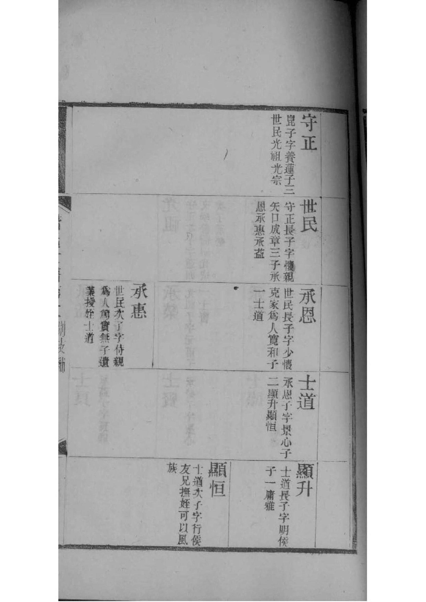 析氏族谱108字辈