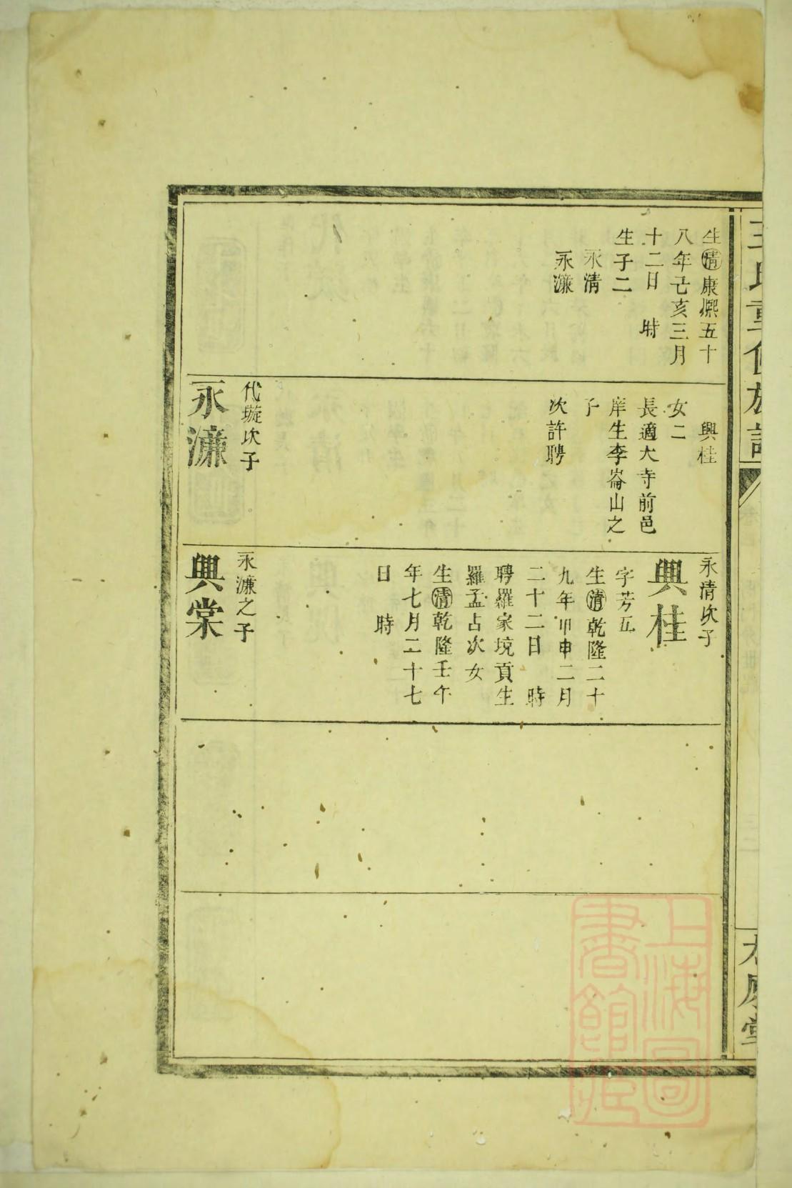 家谱个人简介样本