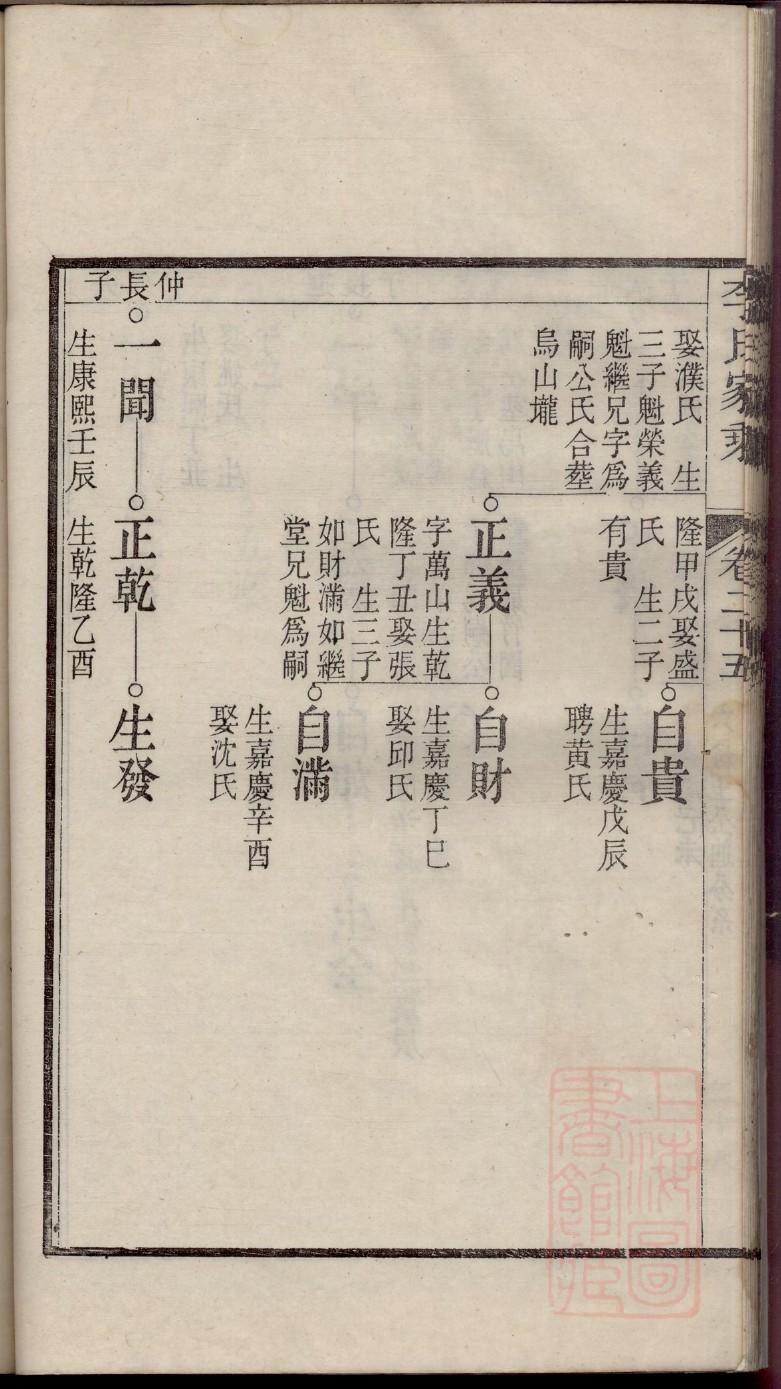 战神遗迹思维祠堂