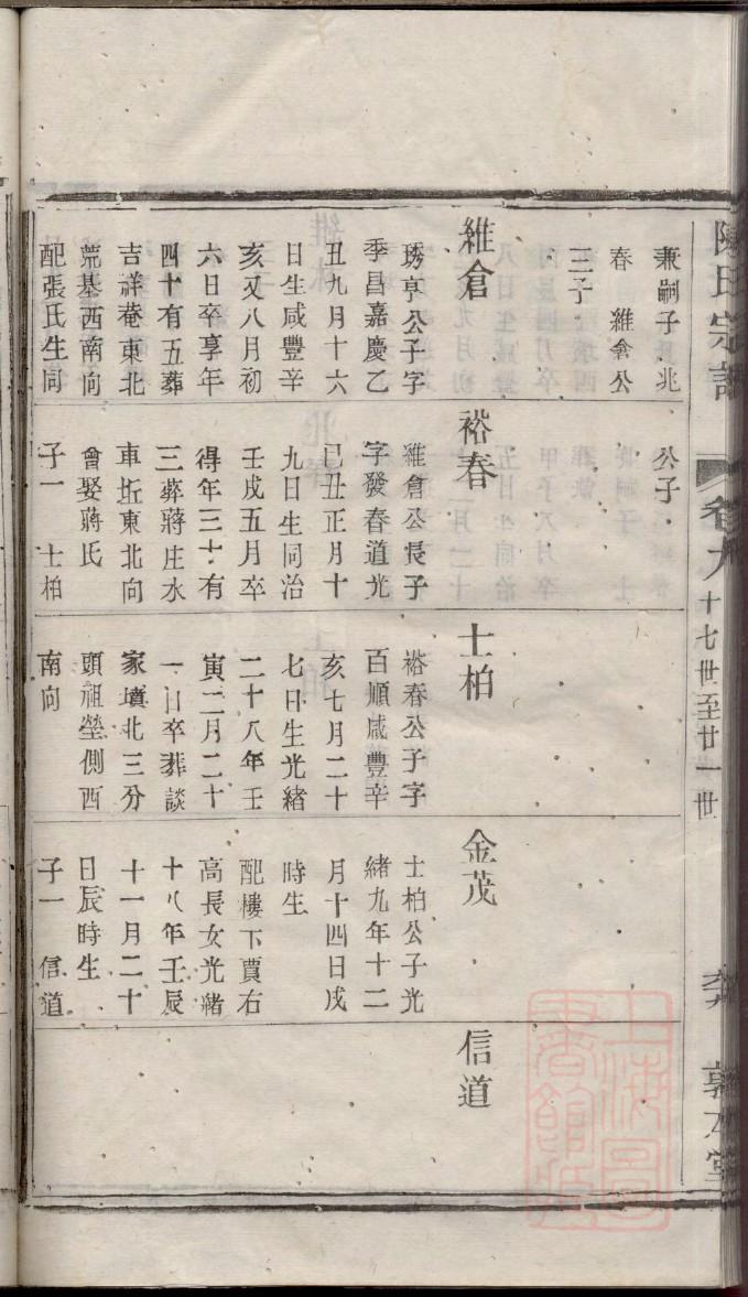 柴氏起源地祖籍哪里