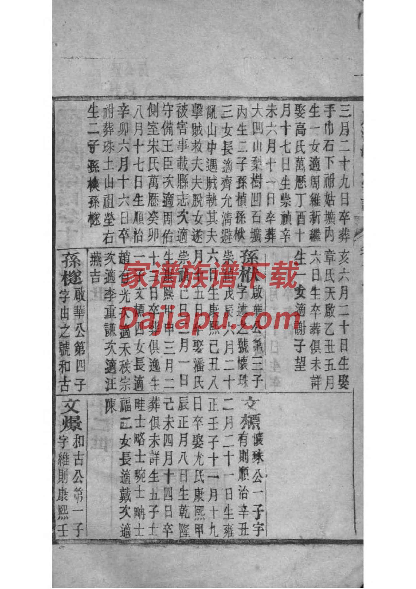 赣马王氏家谱