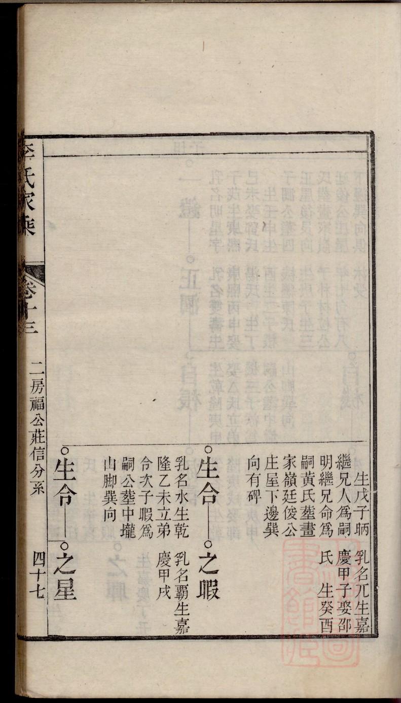 仪氏辈分表
