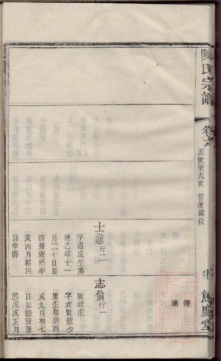 李氏族谱最全版辈分