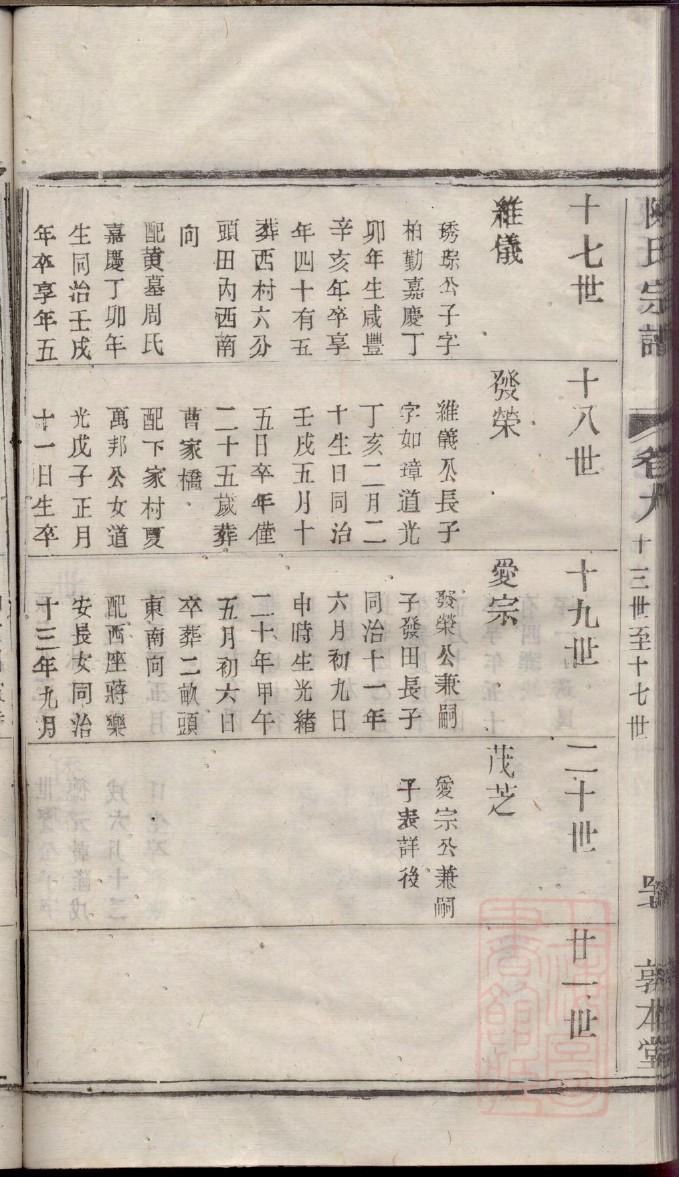 颛孙氏祠堂在哪里
