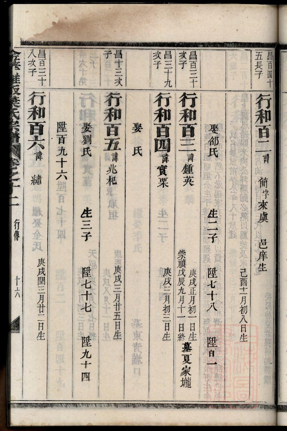 刘氏族谱山东省