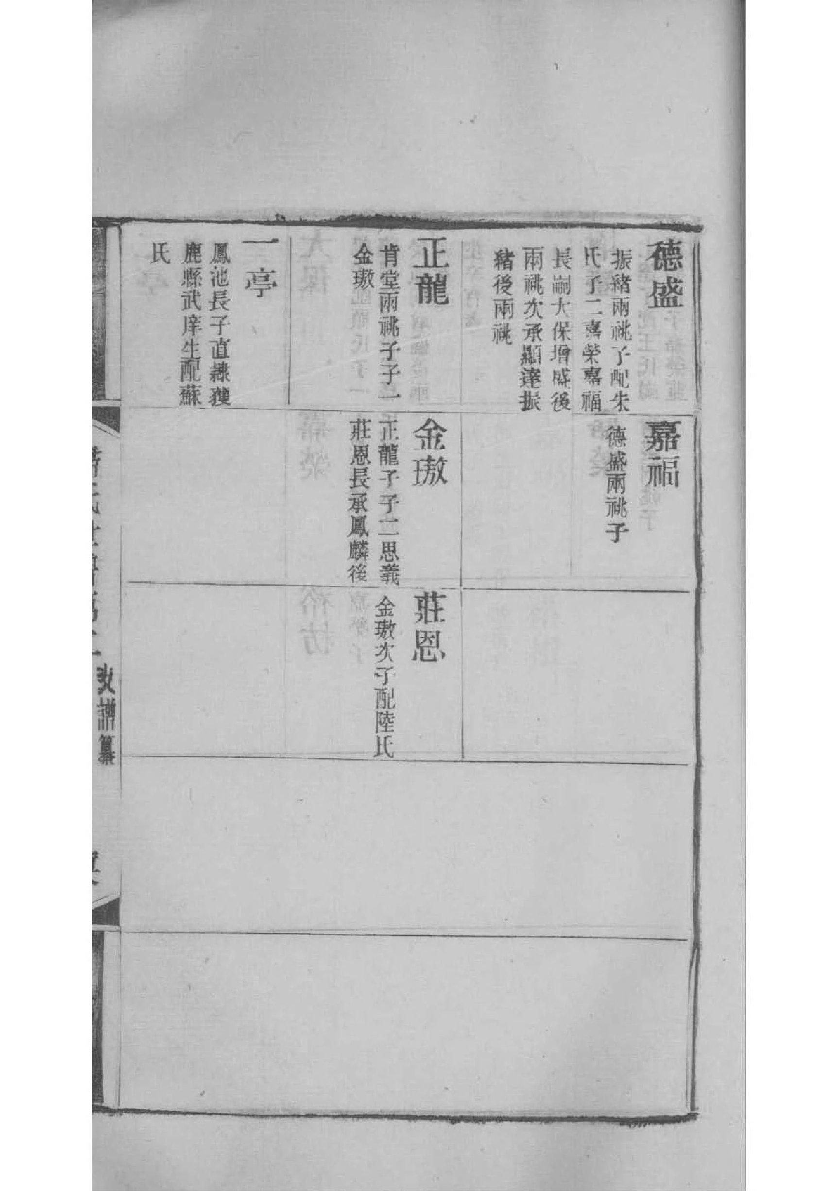 徭氏免费查家谱族谱