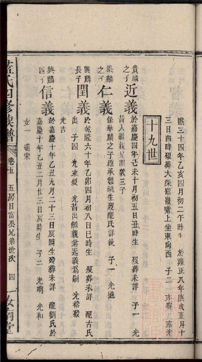 养氏的起源