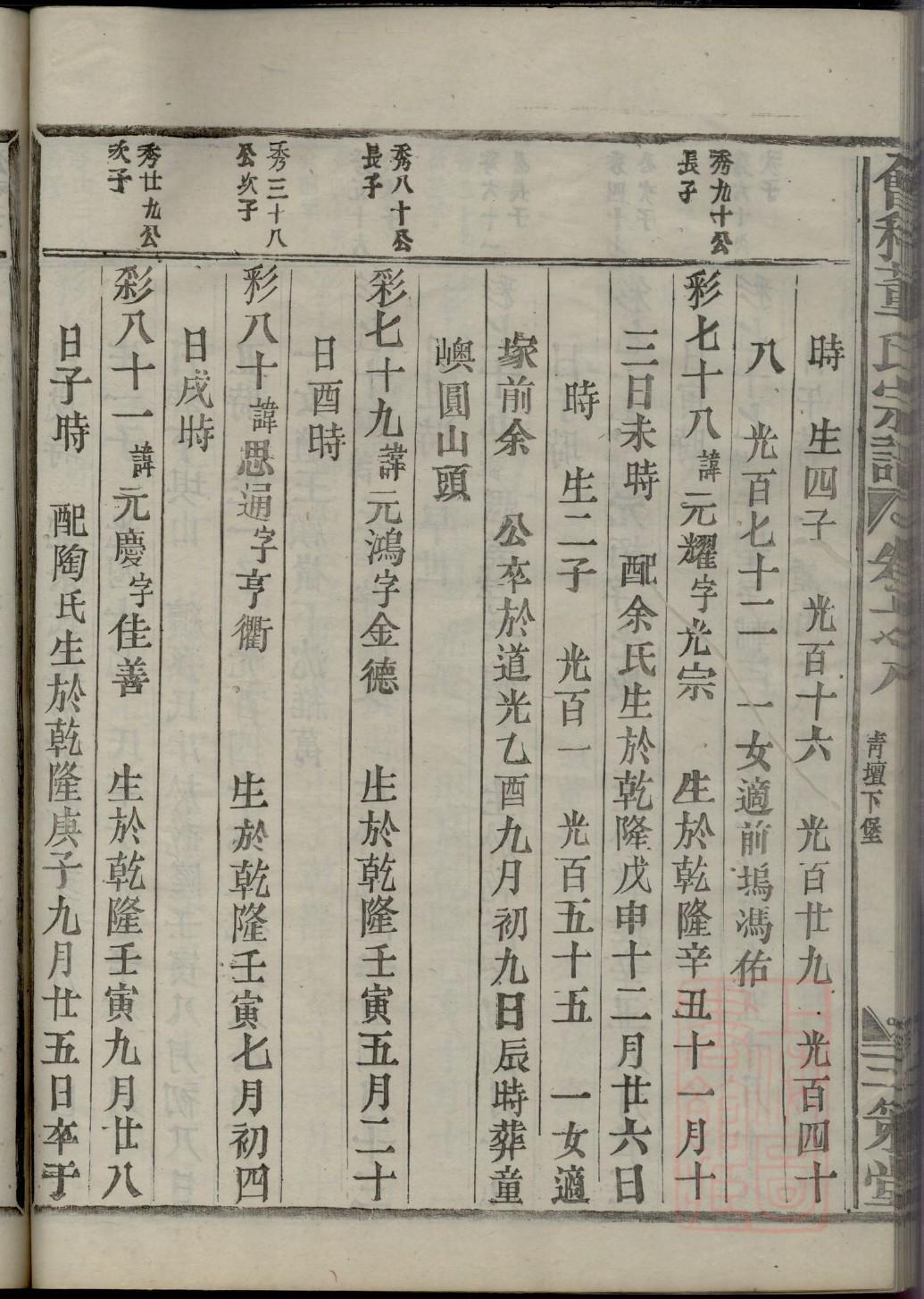 江夏堂黄氏族谱字辈