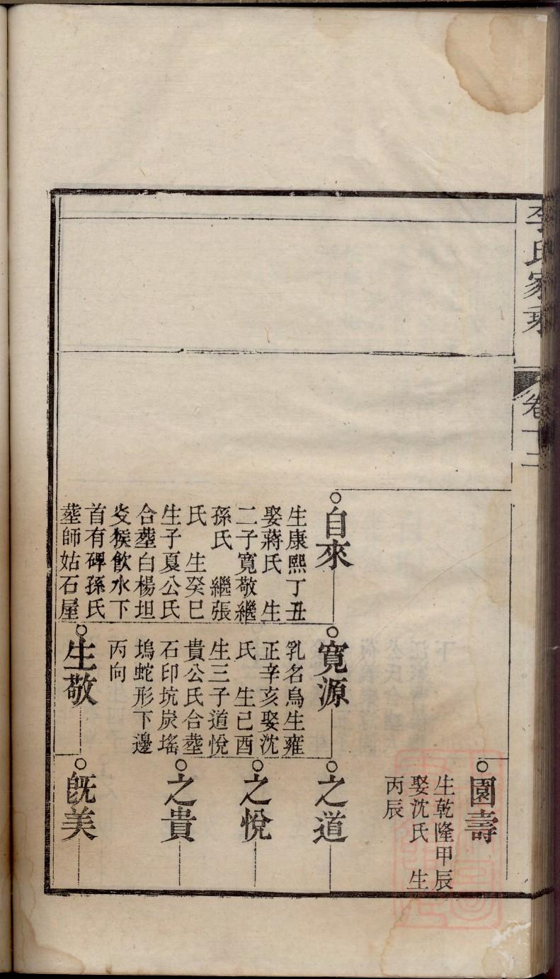 唐氏家谱字辈大全湖北