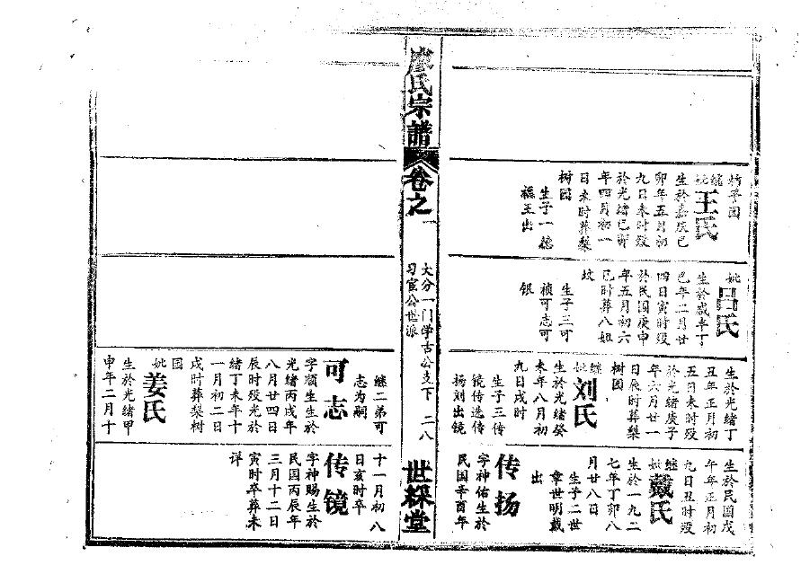 郝姓辈分排行世系表