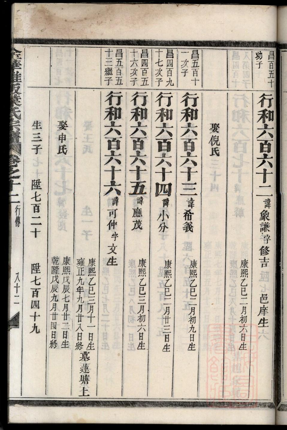 怎样查自己家族的族谱