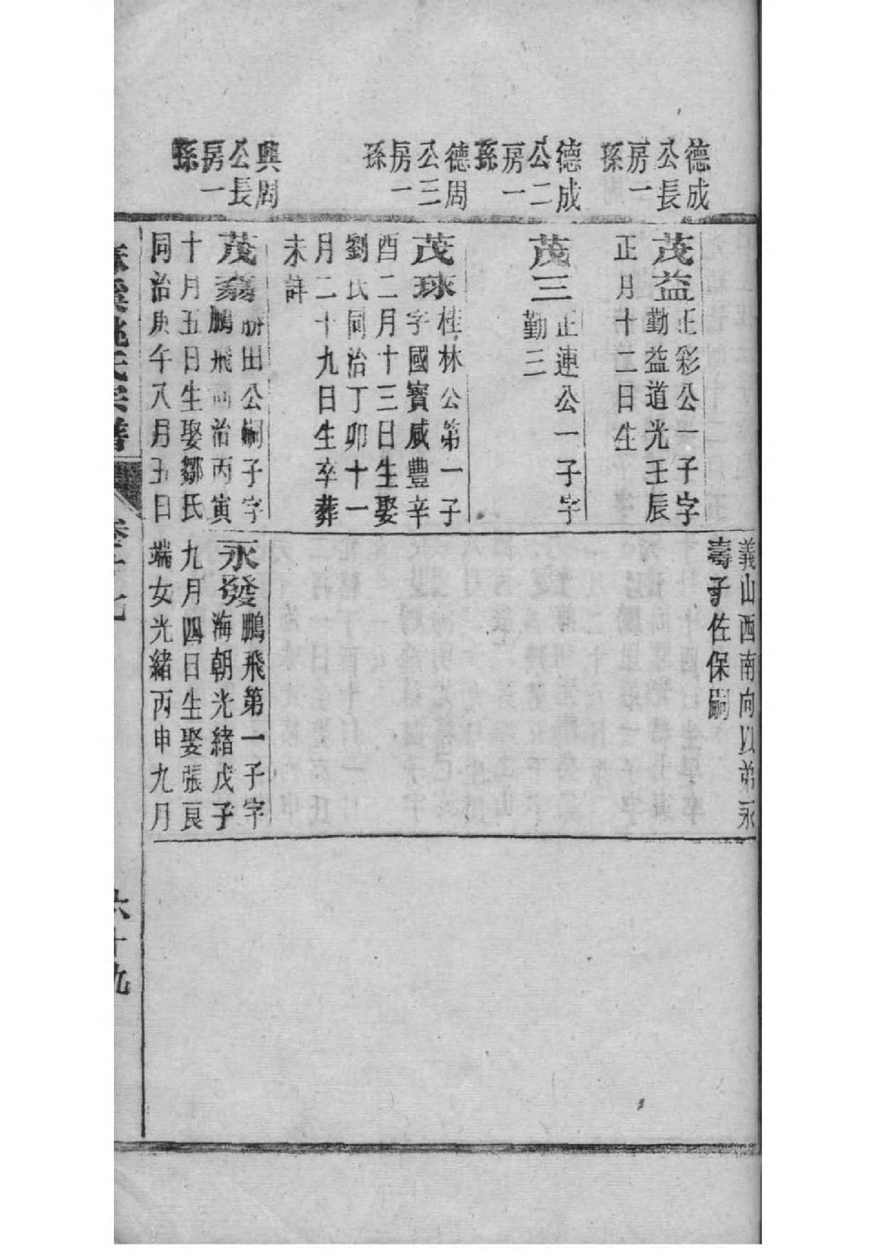吕姓家谱