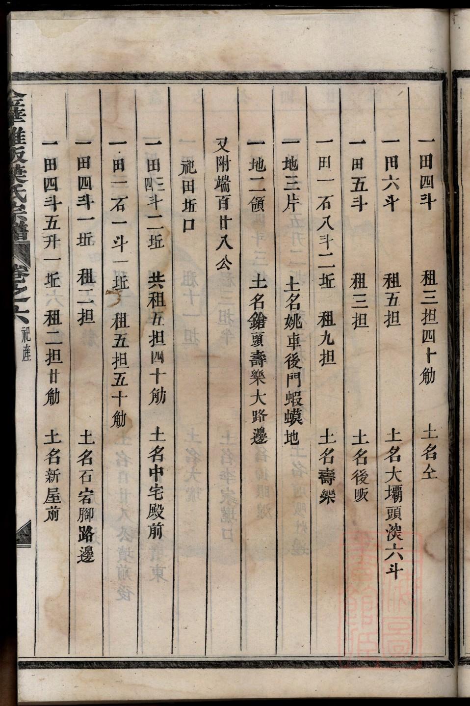 瓮氏祖先起源哪里