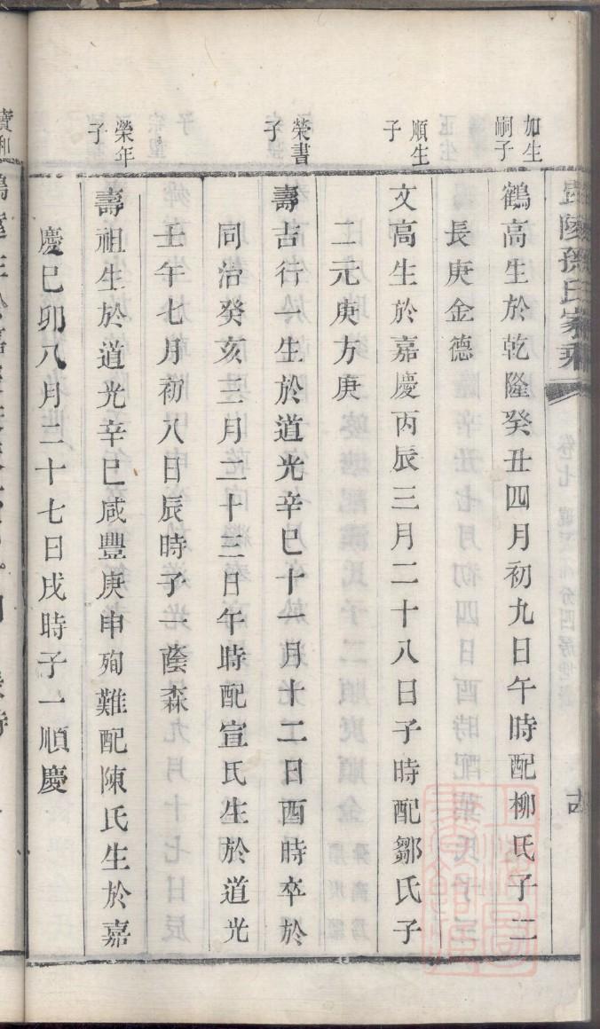 闾丘氏族谱在哪里看