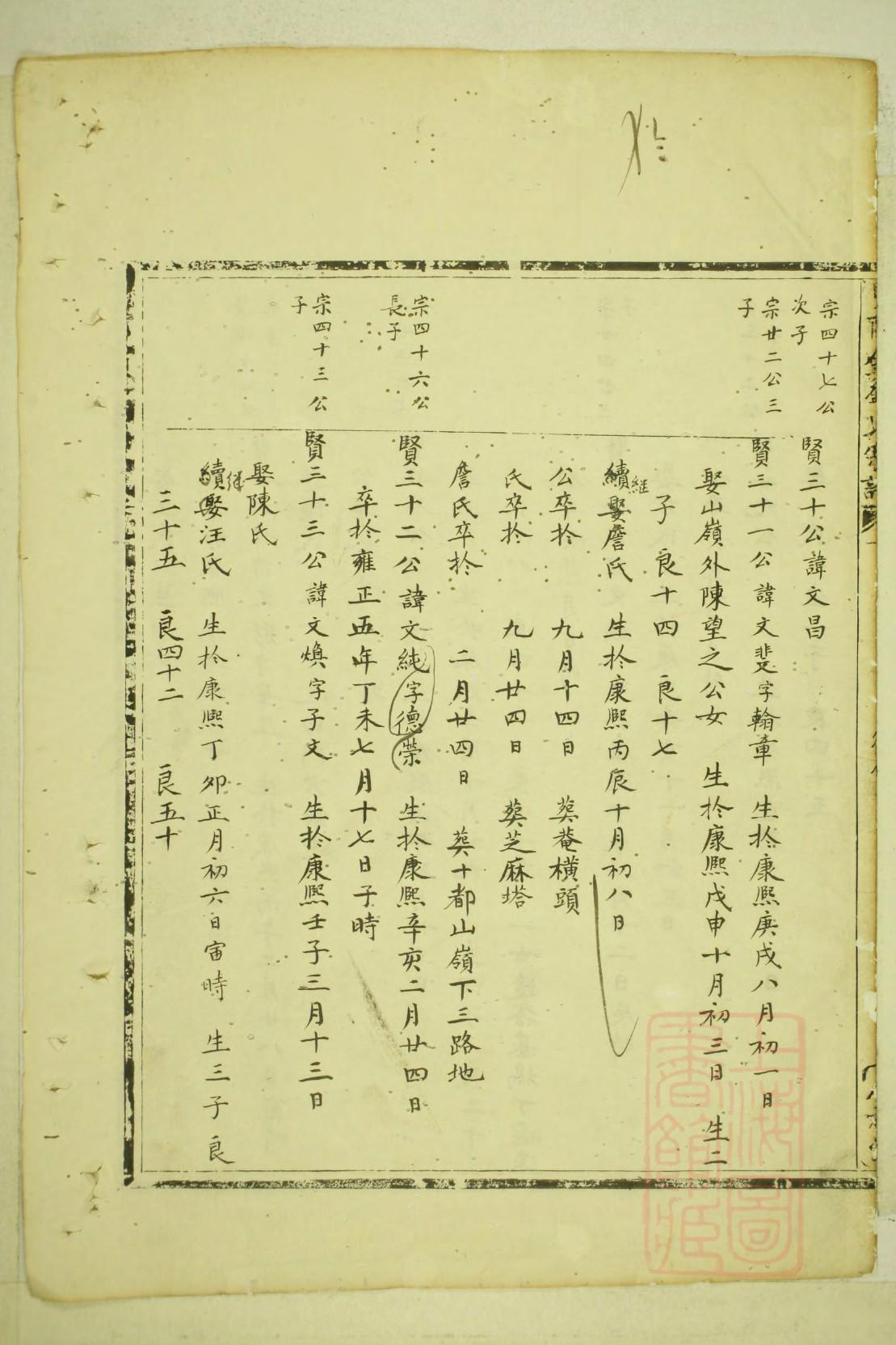 逢姓家谱全部辈分大全