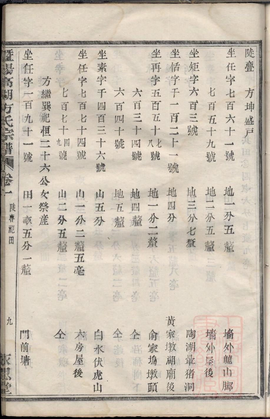 隋氏族谱108字辈