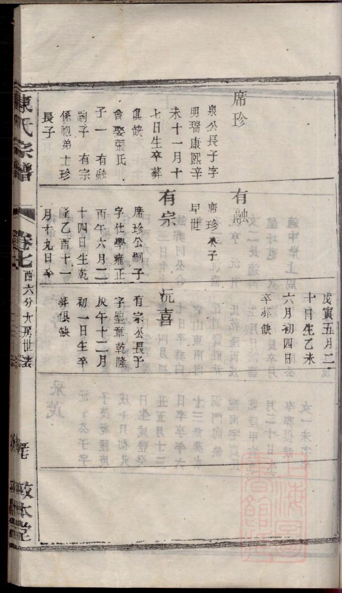 索氏家谱24个辈分