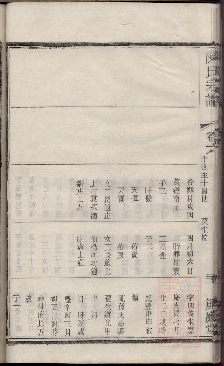 石氏祠堂