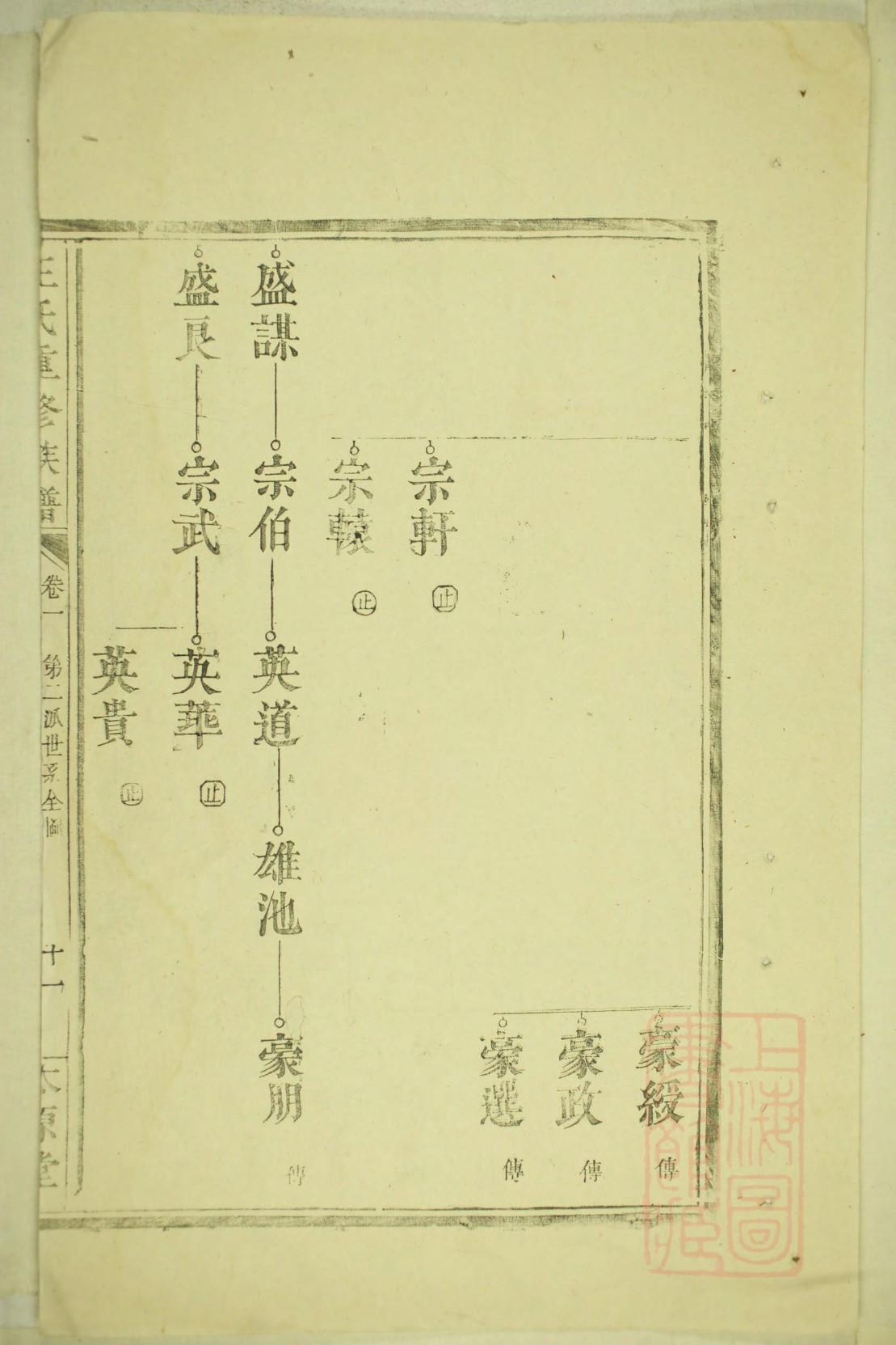 雎姓全国有多少人