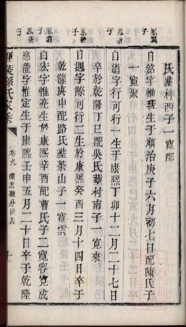 学氏族谱字辈大全