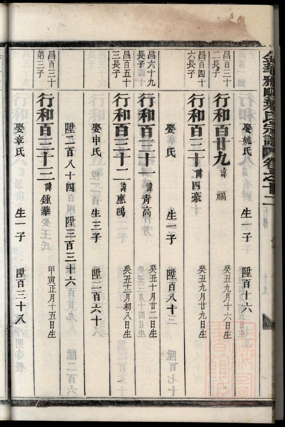 揭氏族谱家谱