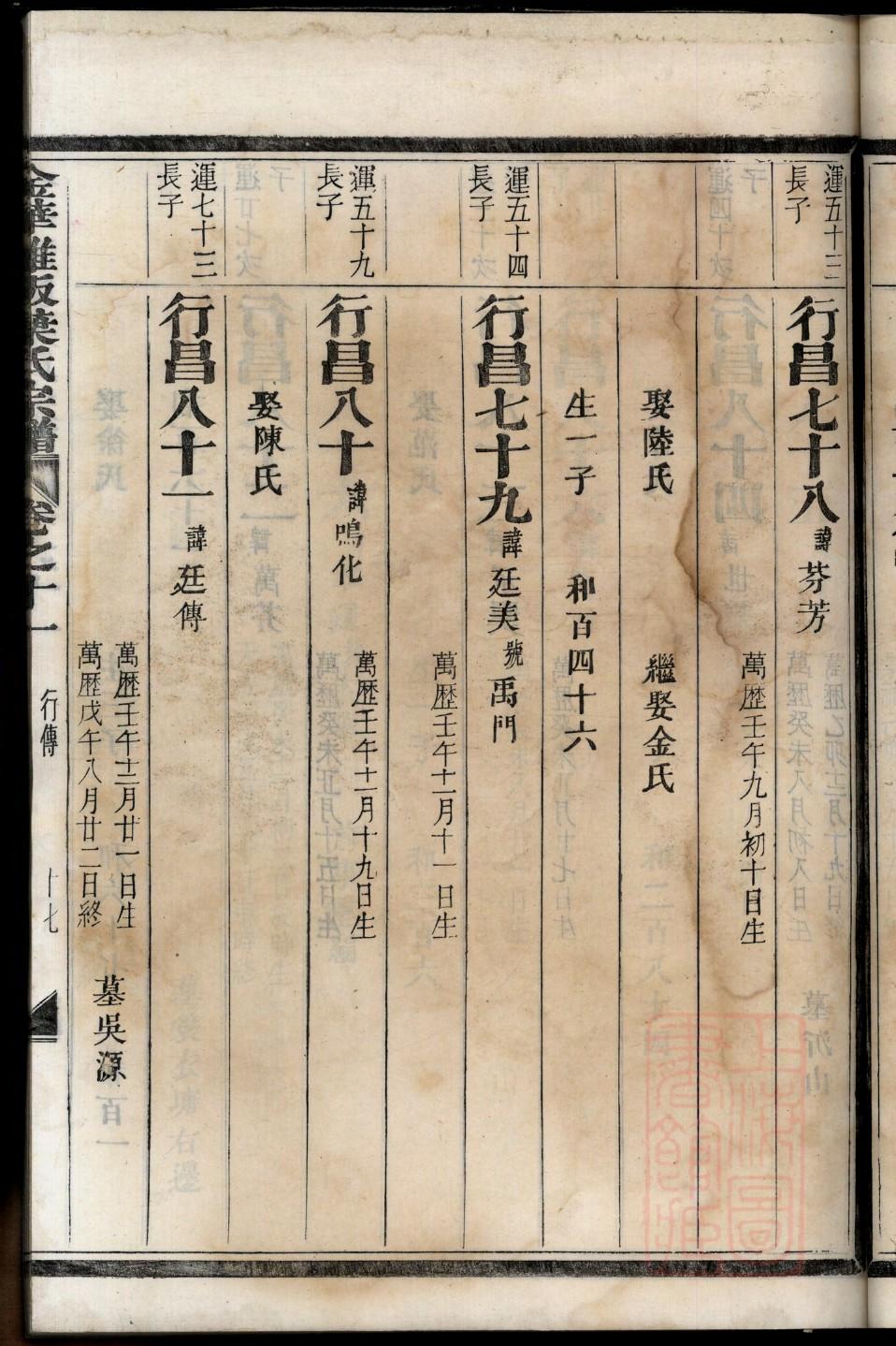 莘姓族谱字辈查询全部