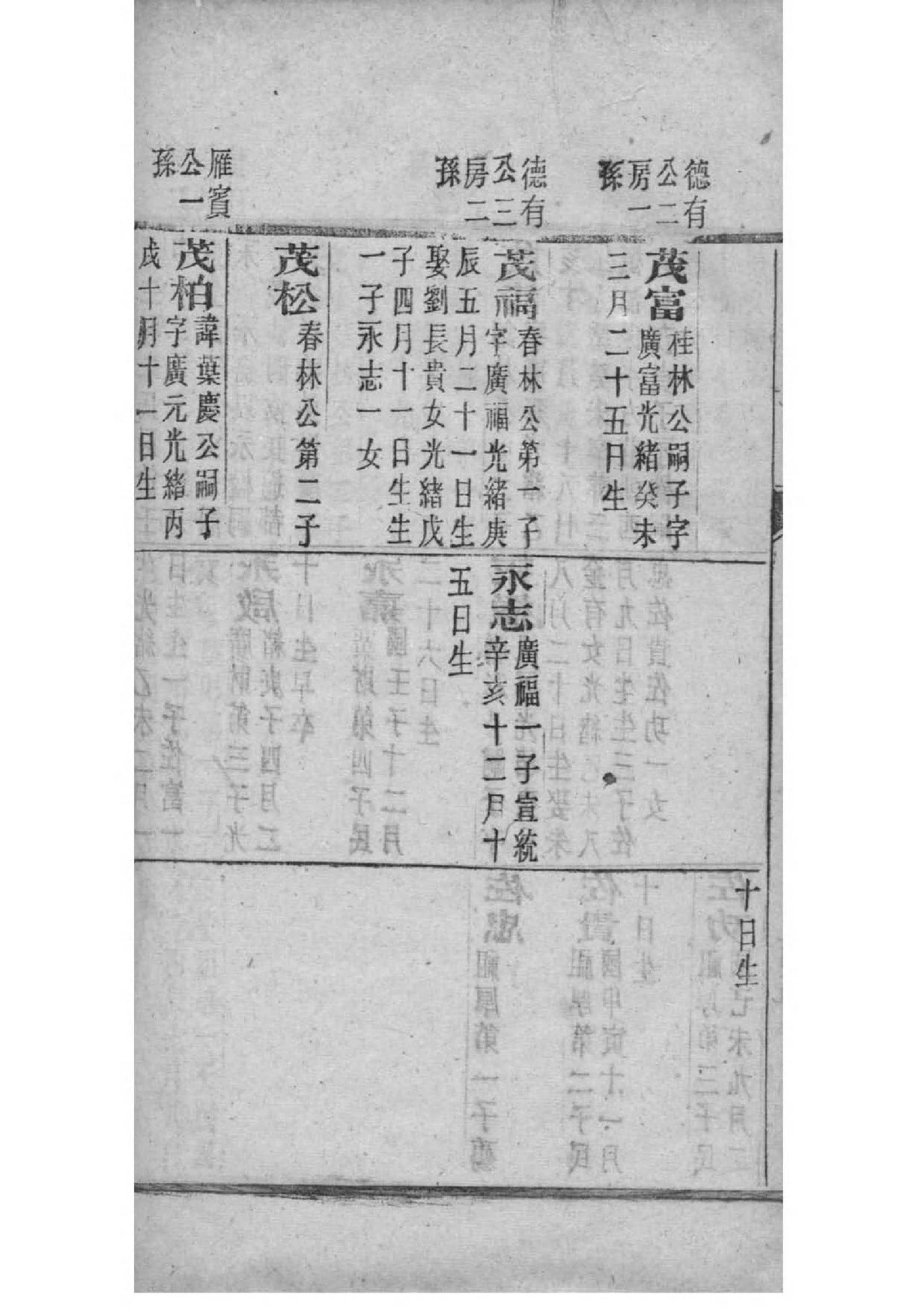 金氏族谱108字辈