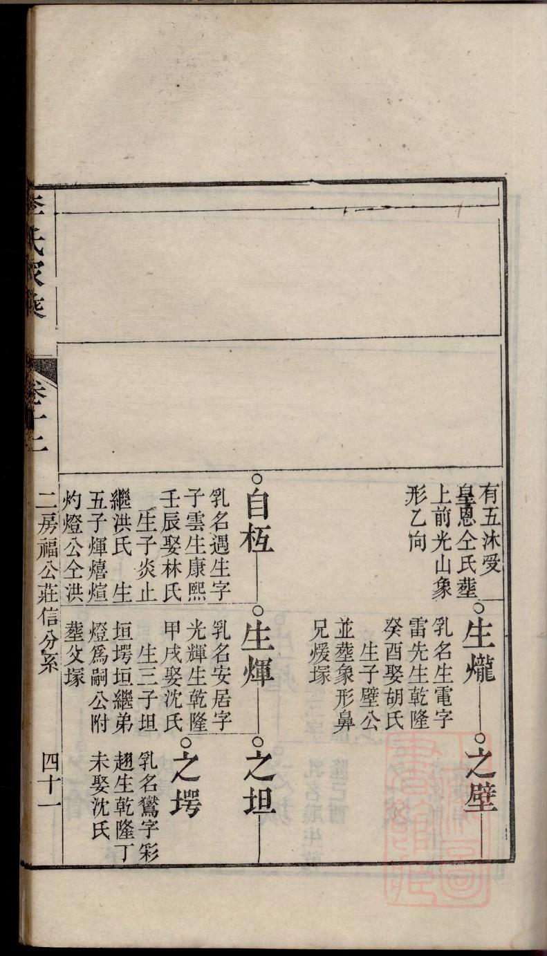 忻氏族谱字辈大全