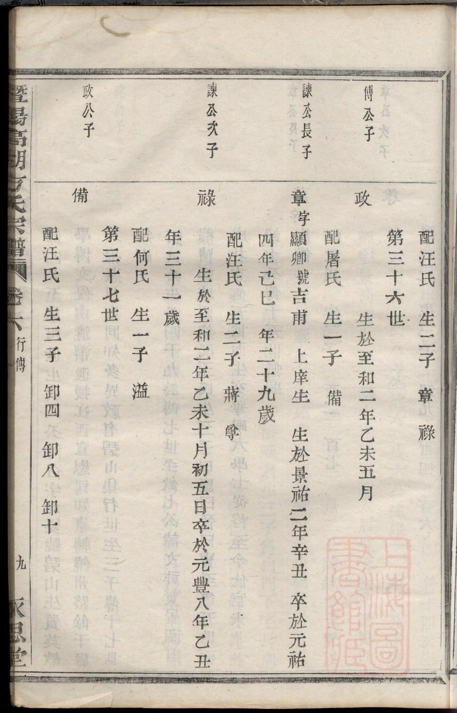 羊舌氏宗祠对联