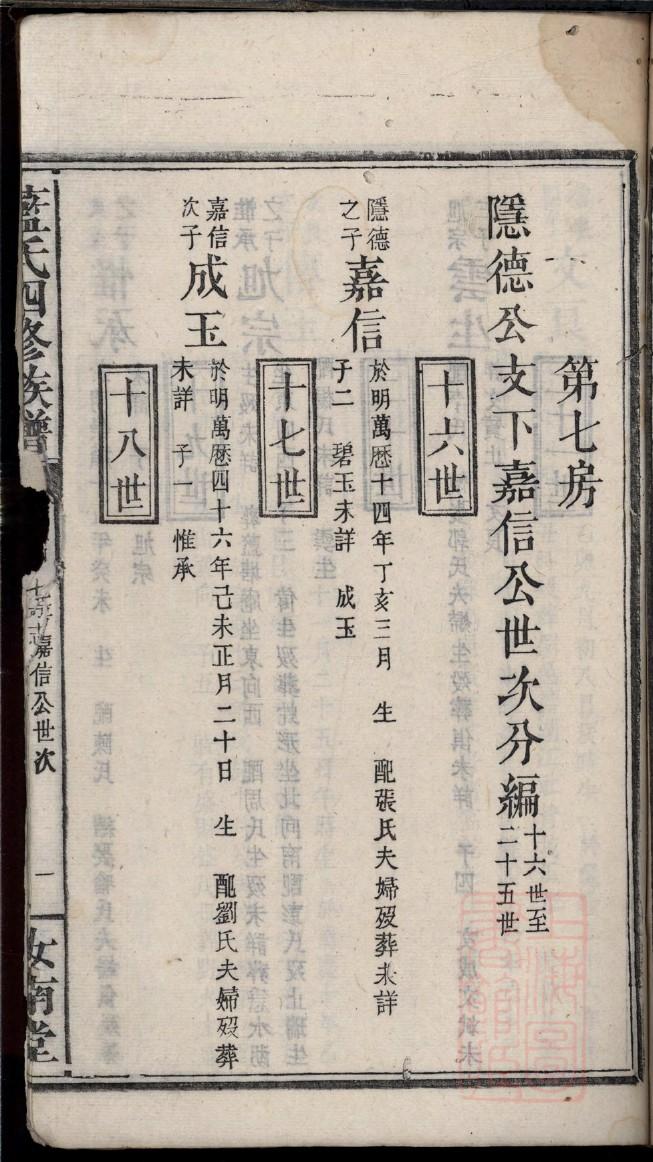 孔姓家谱有几个