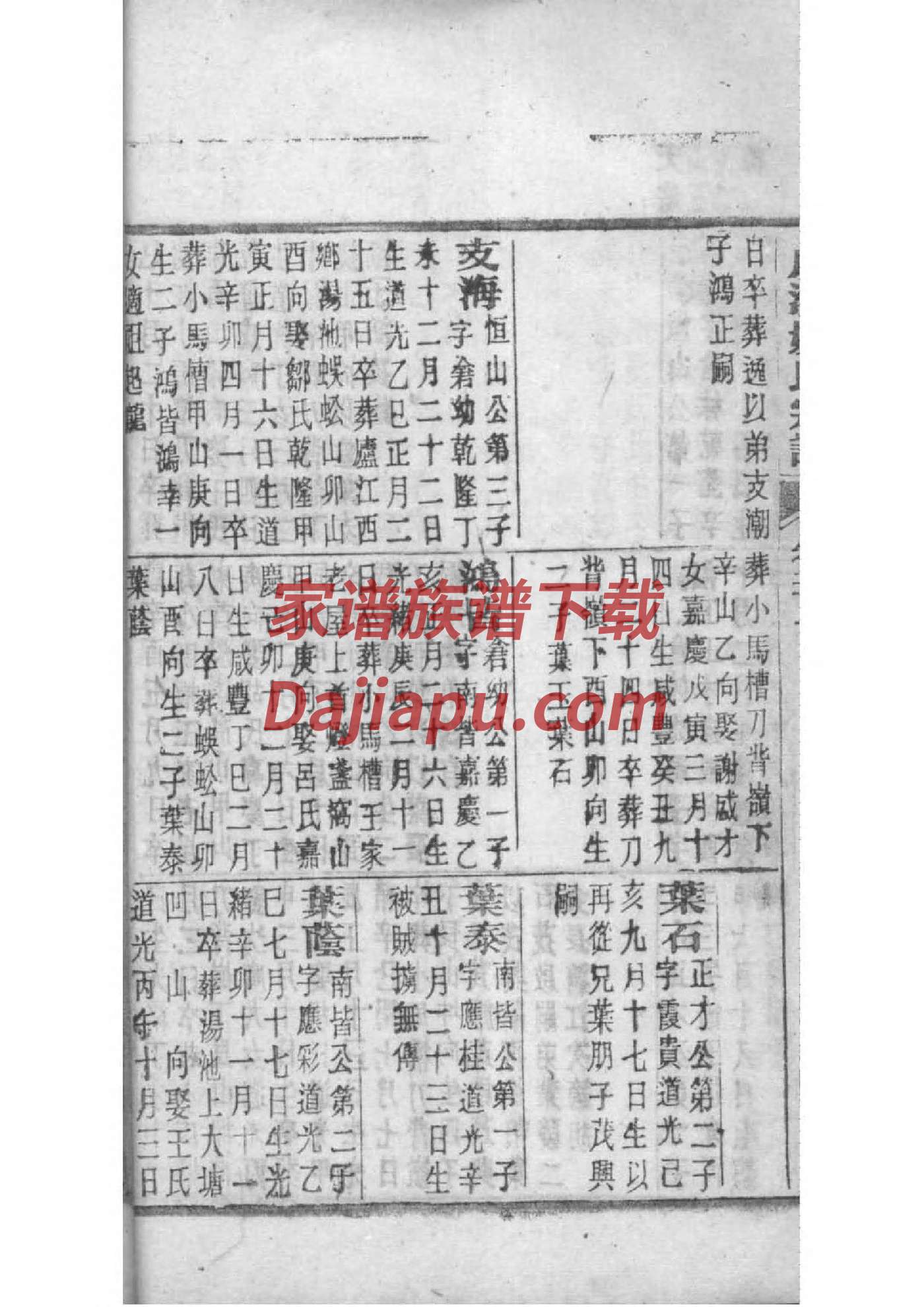 孟氏家谱全图