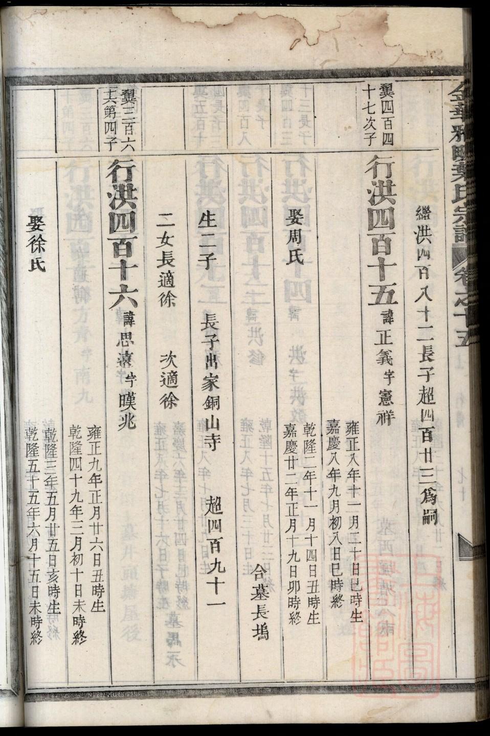 宋皇氏家谱