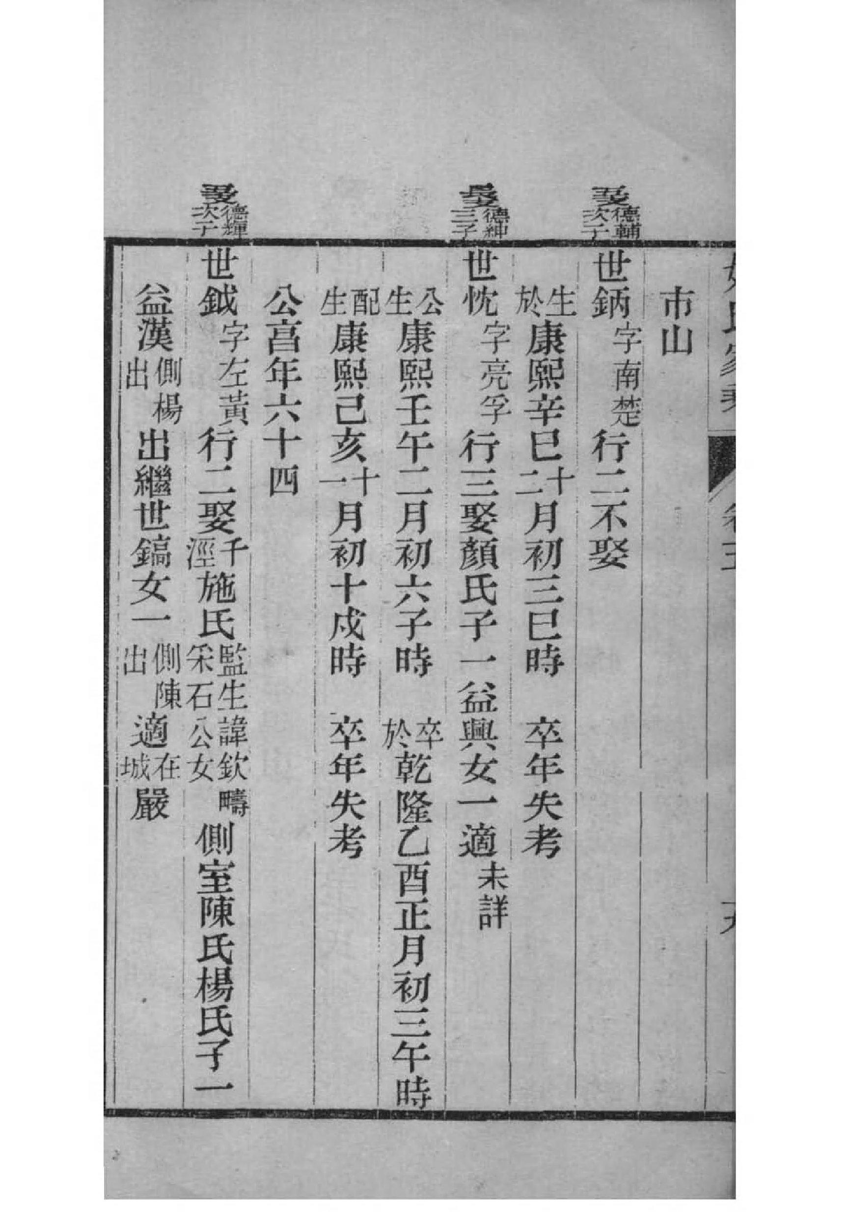 天氏起源地祖籍哪里